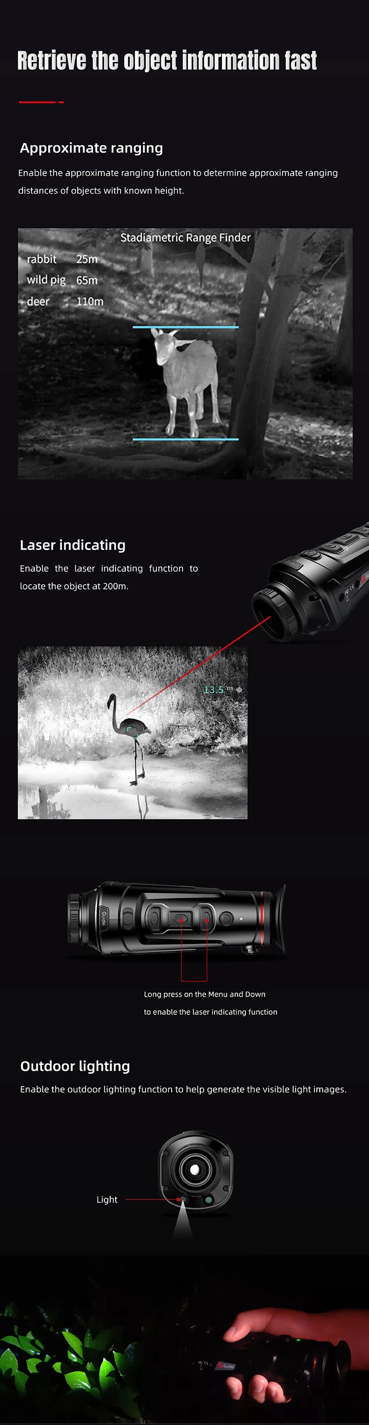 Excellent Imaging Performance Picture-in-Picture Handheld Infrared Night Vision Thermal Imaging Monocular