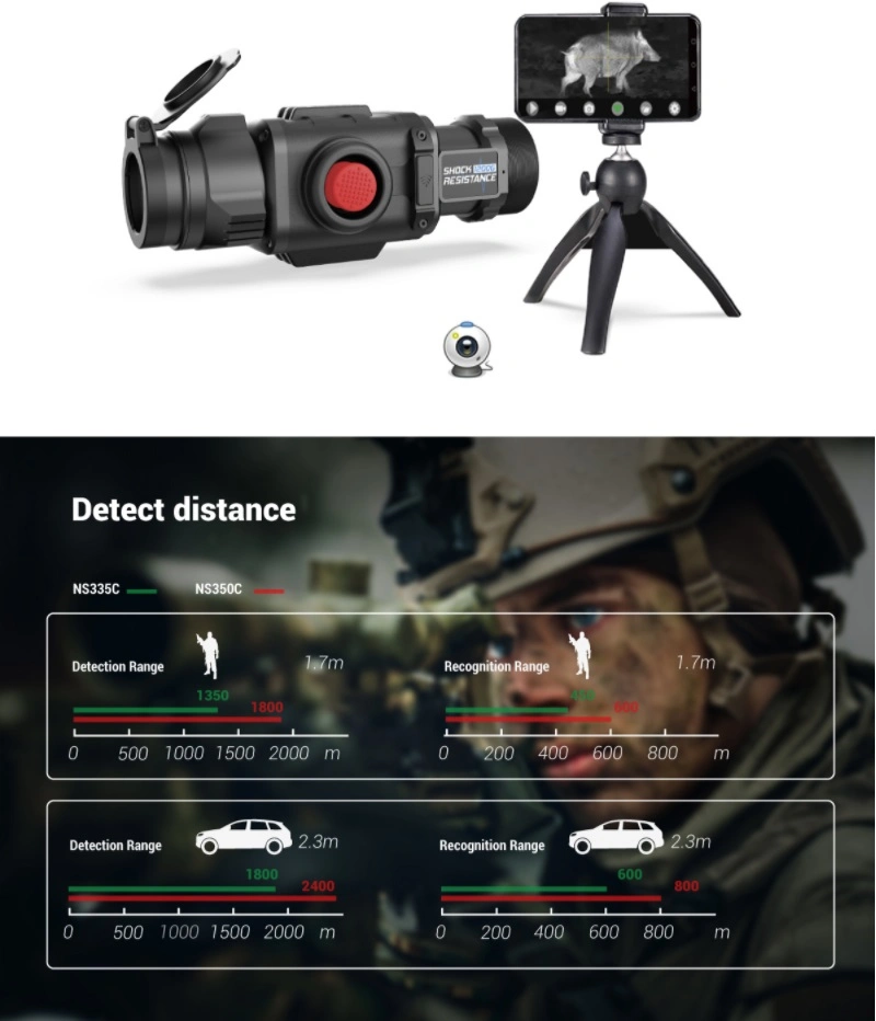 Best Seller Multi-Function Small Hunting Detect Thermal Clip on Monocular Night Vision Hunting