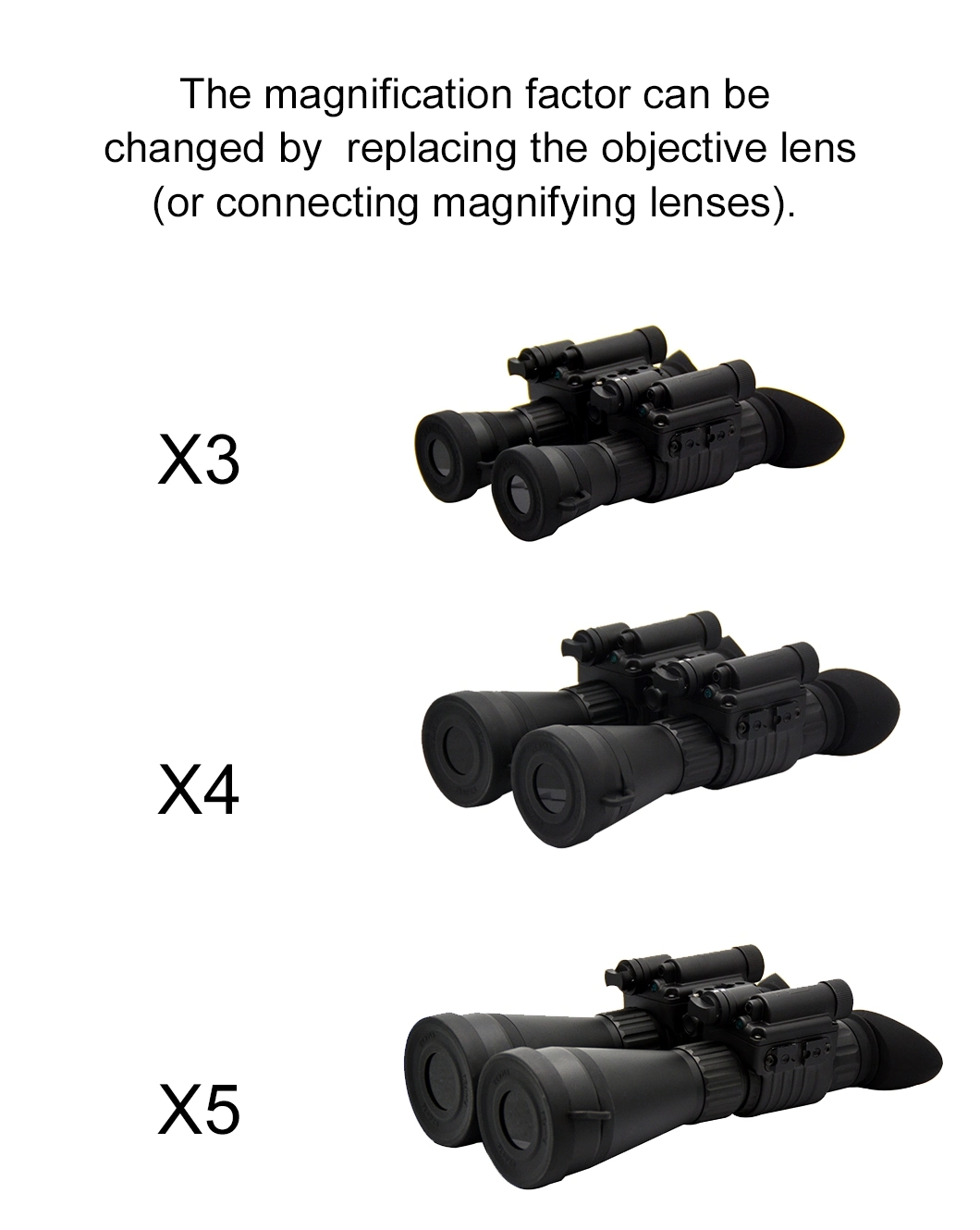 Factory Directly Supply Best Cheap Optical Infrared Binoculars Night Vision Goggles